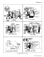 Предварительный просмотр 107 страницы Chevrolet 1967 CAMARO Overhaul Manual