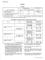 Предварительный просмотр 320 страницы Chevrolet 1967 CAMARO Overhaul Manual