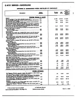 Preview for 11 page of Chevrolet 1969 CE10703 Data Book