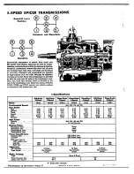 Preview for 25 page of Chevrolet 1969 CE10703 Data Book