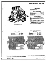 Preview for 40 page of Chevrolet 1969 CE10703 Data Book