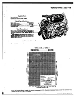 Preview for 52 page of Chevrolet 1969 CE10703 Data Book