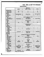 Preview for 70 page of Chevrolet 1969 CE10703 Data Book