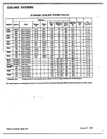 Preview for 75 page of Chevrolet 1969 CE10703 Data Book