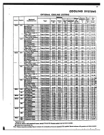 Preview for 76 page of Chevrolet 1969 CE10703 Data Book