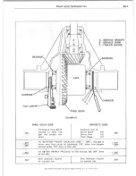 Предварительный просмотр 79 страницы Chevrolet 1977 10 Series Repair Manual