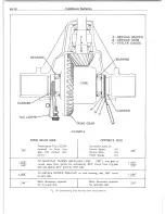 Предварительный просмотр 90 страницы Chevrolet 1977 10 Series Repair Manual