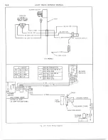 Preview for 36 page of Chevrolet 1977 light duty truck Service Manual