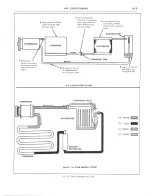 Preview for 51 page of Chevrolet 1977 light duty truck Service Manual