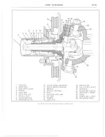 Preview for 301 page of Chevrolet 1977 light duty truck Service Manual