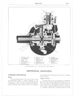 Preview for 359 page of Chevrolet 1977 light duty truck Service Manual