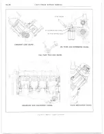 Preview for 484 page of Chevrolet 1977 light duty truck Service Manual