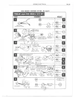 Preview for 615 page of Chevrolet 1977 light duty truck Service Manual