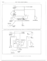 Preview for 652 page of Chevrolet 1977 light duty truck Service Manual