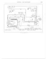 Preview for 805 page of Chevrolet 1977 light duty truck Service Manual