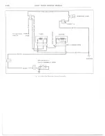 Preview for 836 page of Chevrolet 1977 light duty truck Service Manual