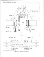 Предварительный просмотр 76 страницы Chevrolet 1977 Monte Carlo Repair Manual