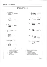 Предварительный просмотр 450 страницы Chevrolet 1979 Light Duty Truck Repair Manual