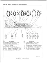 Предварительный просмотр 720 страницы Chevrolet 1979 Light Duty Truck Repair Manual