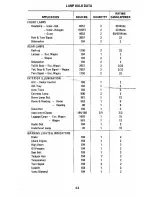 Preview for 94 page of Chevrolet 1984 Cavalier Owner'S Manual