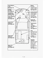 Preview for 313 page of Chevrolet 1994 S-10 Pickup Owner'S Manual