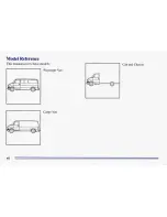 Preview for 12 page of Chevrolet 1996 Express Owner'S Manual