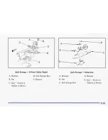 Предварительный просмотр 248 страницы Chevrolet 1996 Suburba Owner'S Manual