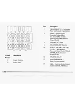 Preview for 273 page of Chevrolet 1997 Monte Carlo Owner'S Manual