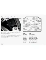 Preview for 332 page of Chevrolet 1998 Blazer Owner'S Manual