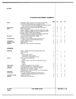 Preview for 32 page of Chevrolet 1999 Blazer Product Information Manual