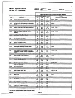 Preview for 72 page of Chevrolet 1999 Corvette Product Manual