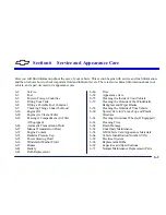 Предварительный просмотр 253 страницы Chevrolet 2001 tracker Owner'S Manual