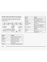 Предварительный просмотр 431 страницы Chevrolet 2003 Avalanche Owner'S Manual