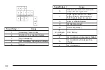 Preview for 308 page of Chevrolet 2003 tracker Owner'S Manual