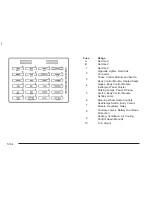 Предварительный просмотр 380 страницы Chevrolet 2004 Blazer Owner'S Manual