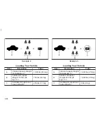 Preview for 246 page of Chevrolet 2004 Monte Carlo Owner'S Manual