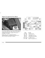 Предварительный просмотр 352 страницы Chevrolet 2004 S10 Pickup Owner'S Manual