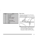 Preview for 345 page of Chevrolet 2004 SSR Pickup Owner'S Manual