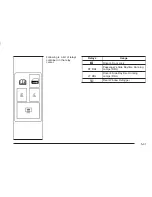 Предварительный просмотр 347 страницы Chevrolet 2004 SSR Pickup Owner'S Manual