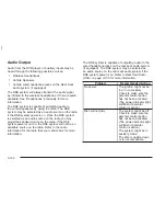 Предварительный просмотр 288 страницы Chevrolet 2004 Tahoe Owner'S Manual