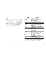 Предварительный просмотр 307 страницы Chevrolet 2004  Tracker Owner'S Manual