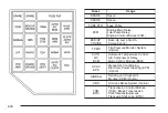 Preview for 302 page of Chevrolet 2006 Epica Owner'S Manual