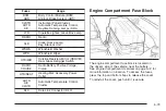 Preview for 303 page of Chevrolet 2006 Epica Owner'S Manual