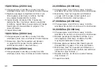 Preview for 316 page of Chevrolet 2006 Epica Owner'S Manual