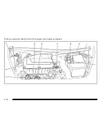 Preview for 321 page of Chevrolet 2006 HHR Owner'S Manual