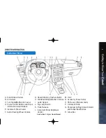 Предварительный просмотр 2 страницы Chevrolet 2007 Cobalt Service Manual