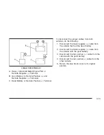 Предварительный просмотр 373 страницы Chevrolet 2007 Equinox Owner'S Manual