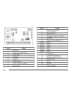 Предварительный просмотр 430 страницы Chevrolet 2007 Equinox Owner'S Manual