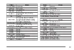 Предварительный просмотр 351 страницы Chevrolet 2007 Optra Owner'S Manual