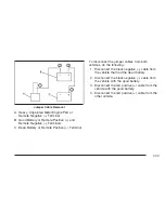 Preview for 433 page of Chevrolet 2007 TrailBlazer Owner'S Manual